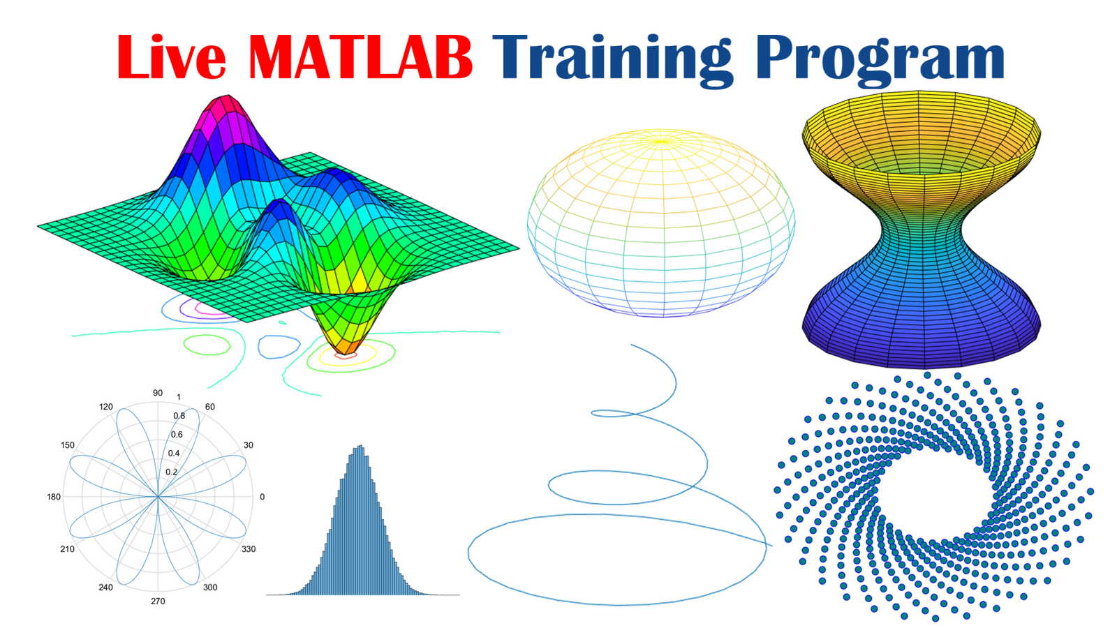 MATLAB Training by RKTHENUA (Recorded course in Hindi)